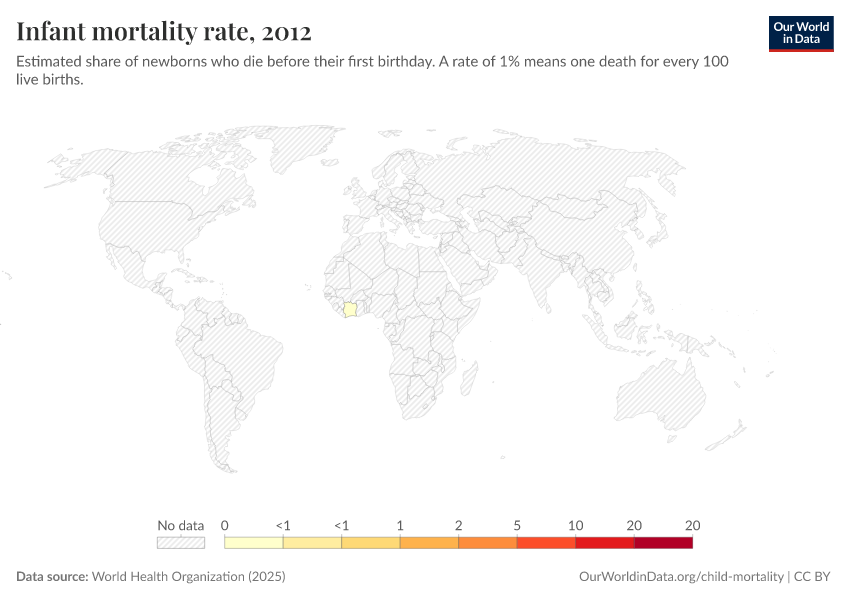 A thumbnail of the "Infant mortality rate" chart