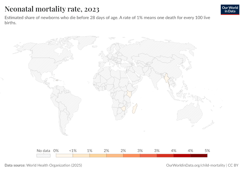 A thumbnail of the "Neonatal mortality rate" chart