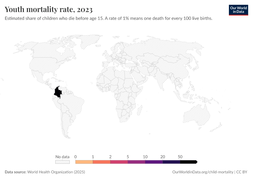 A thumbnail of the "Youth mortality rate" chart